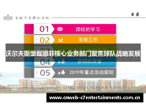 沃尔夫斯堡裁撤非核心业务部门聚焦球队战略发展