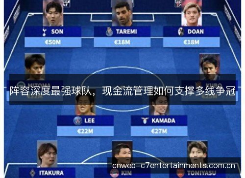 阵容深度最强球队，现金流管理如何支撑多线争冠